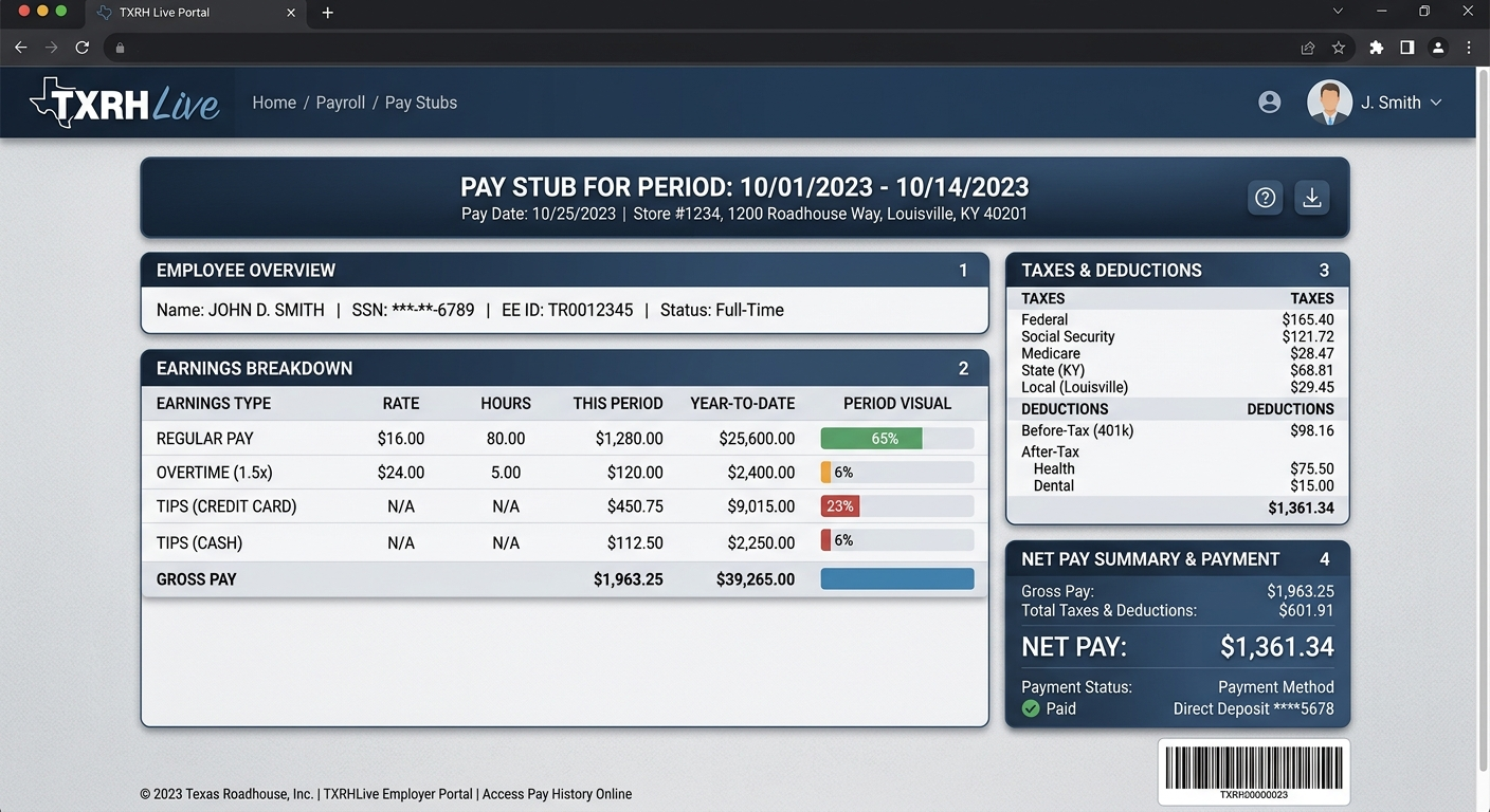 txrhlive paystub